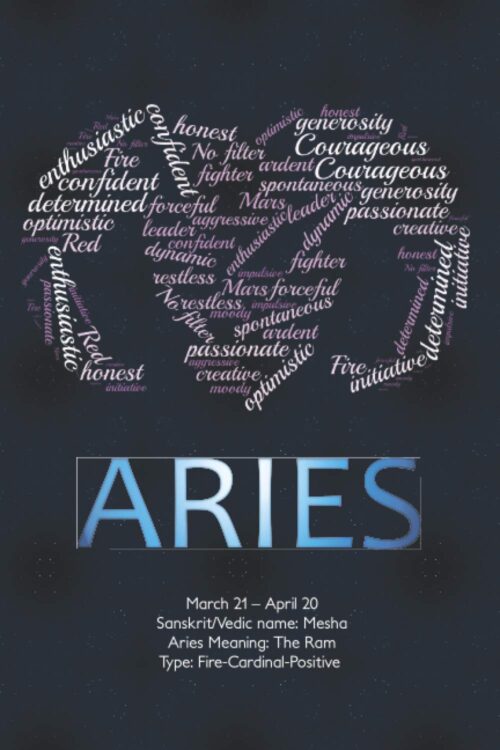 Aries notebook word art
