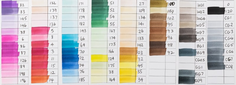 Swatch sheet indicating the color range of the Arrtx OROS Markers