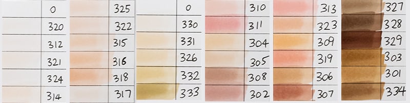 Swatch sheet indicating the color range of the skin tone markers